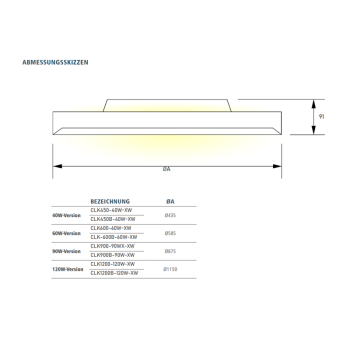 LED-LEUCHTEN Serie CLK-XW